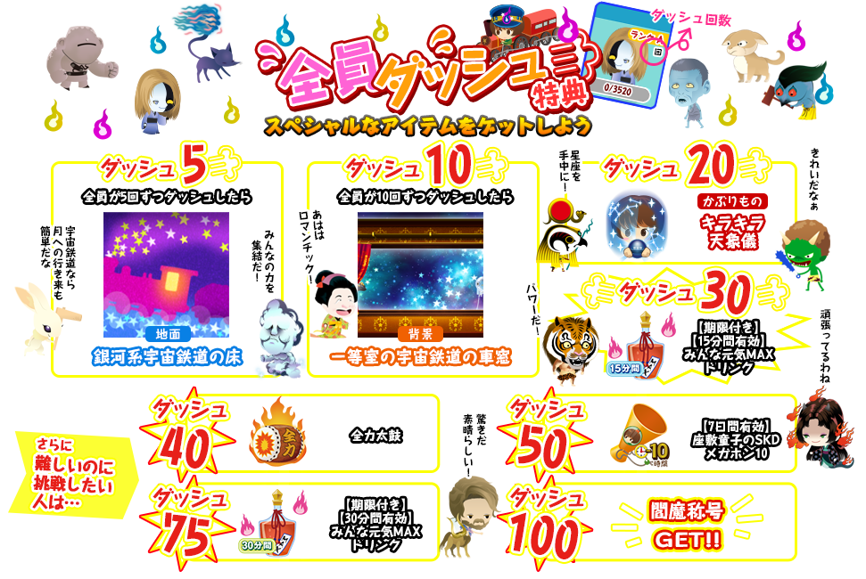 ゲゲゲの鬼太郎 フジテレビ プラネッツ